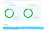 provide b2b leads with emails and  contacts
